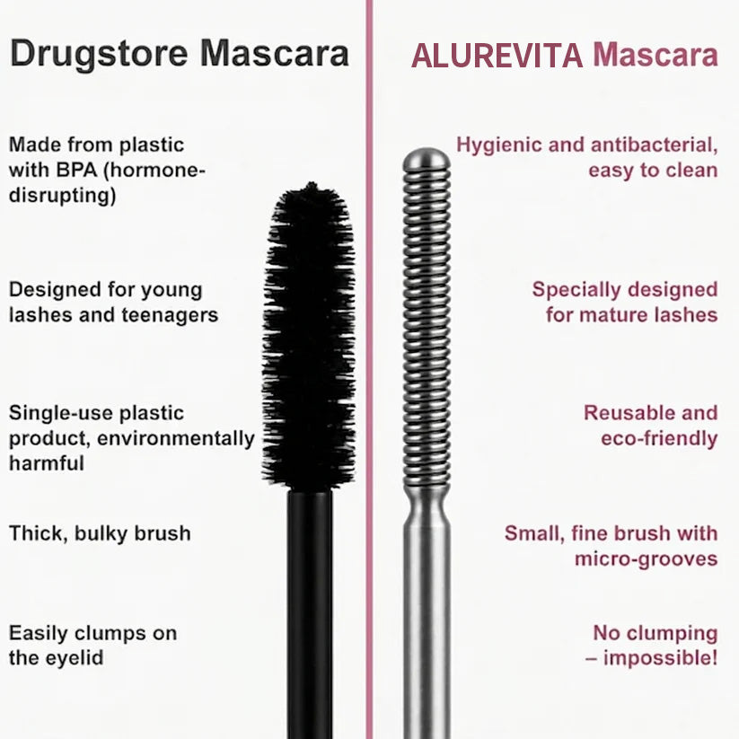 Alurevita® Waterproof Fibre Mascara💧  – Volume & Length without Clumping for Dramatic Moments
