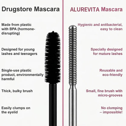 Alurevita® Waterproof Fibre Mascara💧  – Volume & Length without Clumping for Dramatic Moments