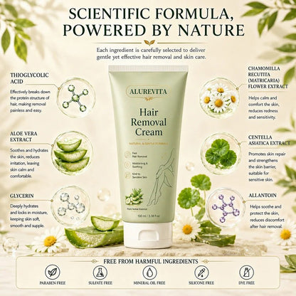 Alurevita™ Natural Gentle Hair Removal Cream | For Women & Men, Sensitive Skin